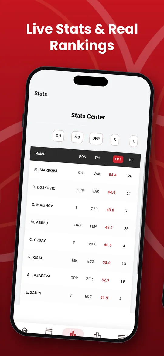 SetPoint live stats and rankings screen