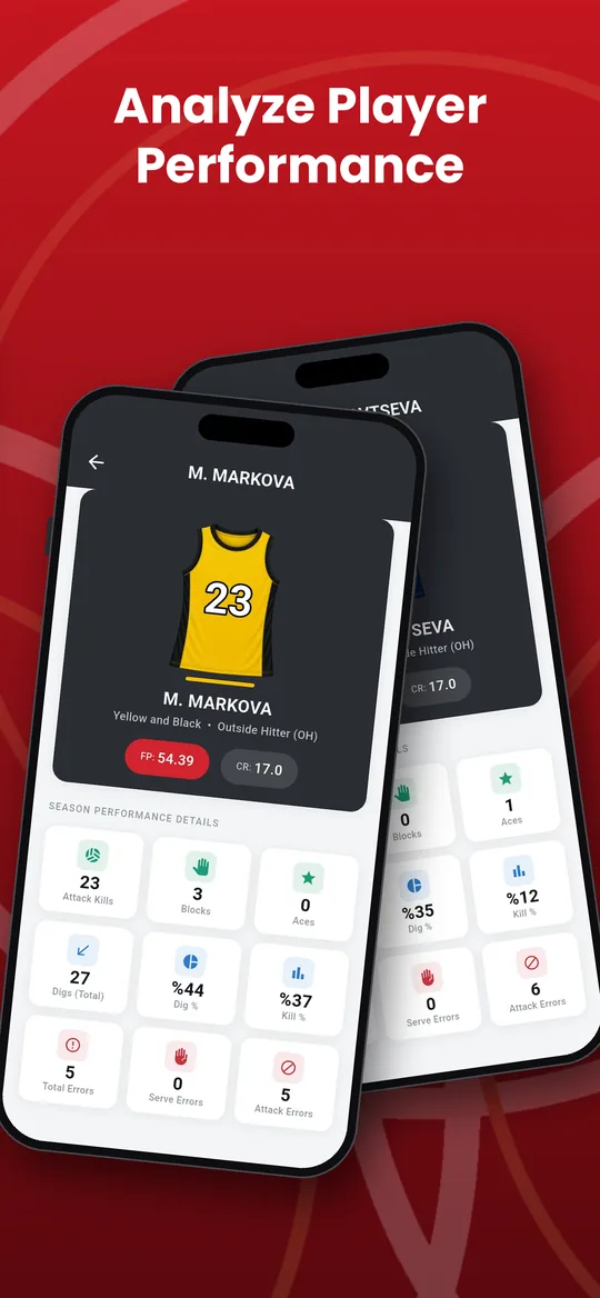 SetPoint player performance screen